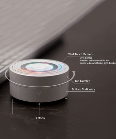 SURFACE DIAL